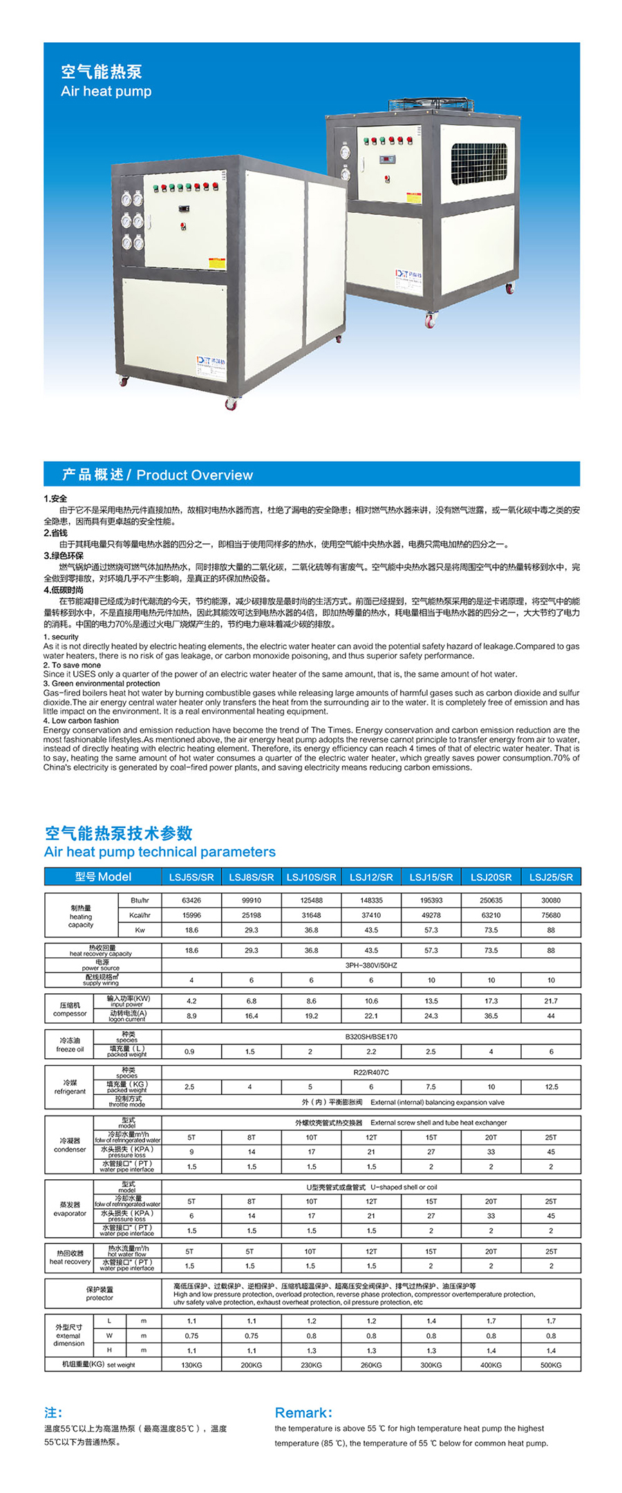 空氣熱能泵.jpg